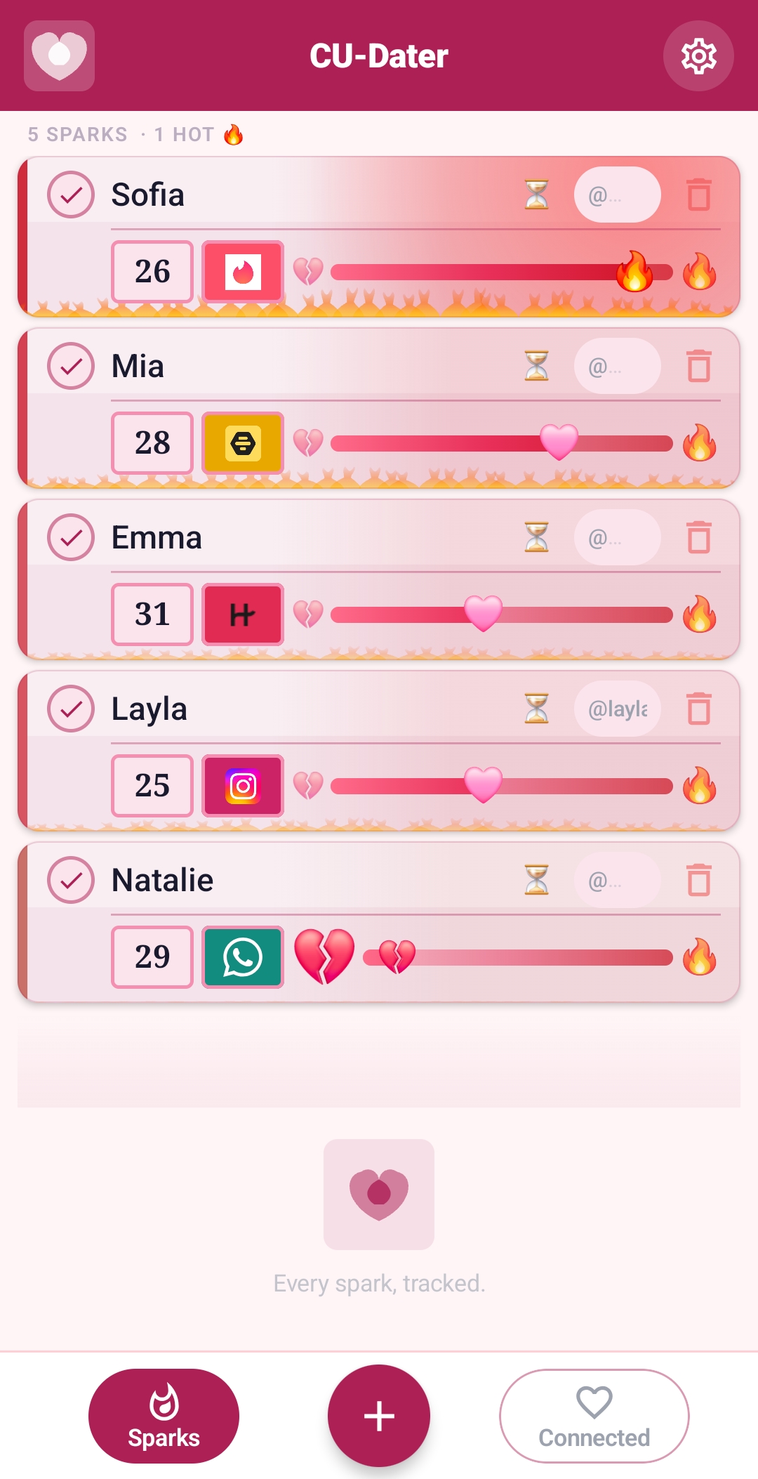 Sparks tab — active connections list